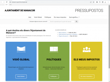 Visor dels pressuposts municipals desenvolupat pel Consell. 