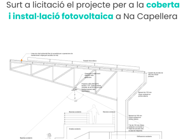 Coberta i instal·lació fotovoltaica de Na Capellera