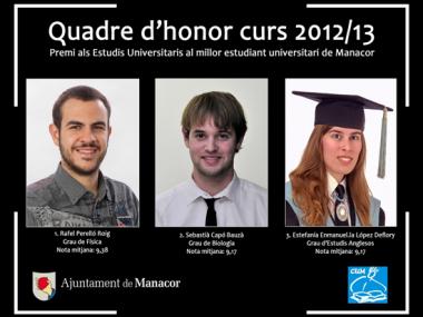 Premi als estudis universitaris (Curs 2012-2013)
