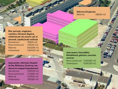 L’Hospital anuncia canvis en la circulació i en els accessos a Urgències a causa de les obres d’ampliació de l’edifici