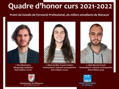 Premis estudiants FP curs 2021-22